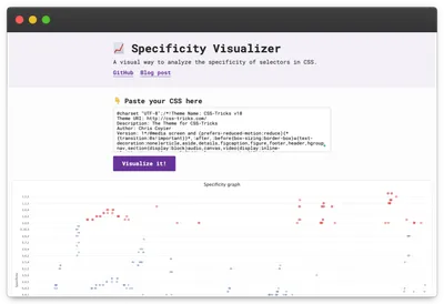 Screenshot of Specificity Visualizer site.