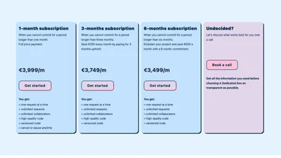 Screenshot of plans section on A Dedicated Dev website.