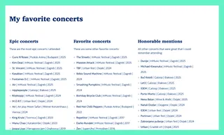 Screenshot of my favorite concerts.